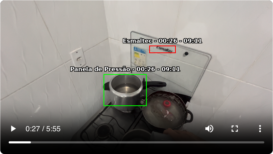 Automatic segment and brand classification over video frames